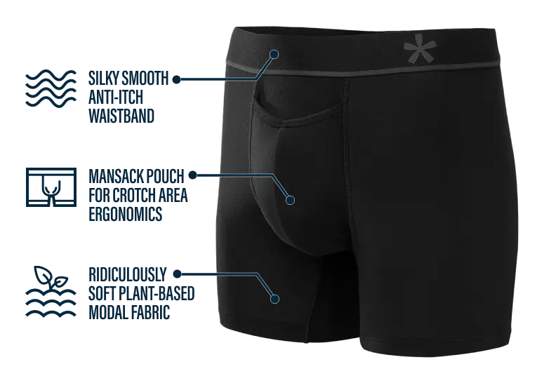 The Manmade Boxer brief infographic