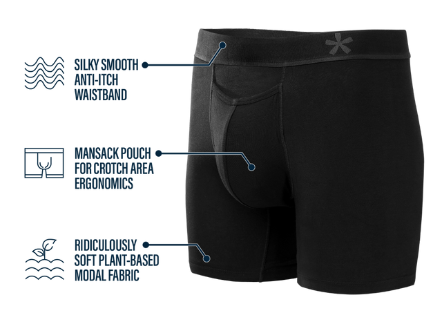 The Manmade Boxer brief infographic